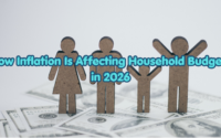 How Inflation Is Affecting Household Budgets in 2026