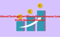 Behbood Savings Certificate Rate Increase: Latest Profit Rate and Details