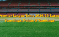 Premier League Table 2026/27: Latest Standings, Points & Rankings